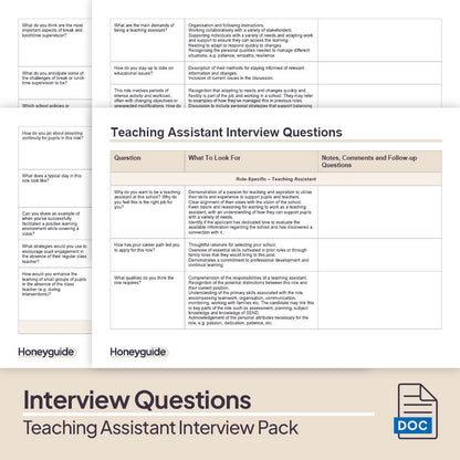 Teaching Assistant Interview Pack