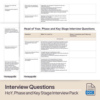 Head of Year, Phase and Key Stage Interview Pack