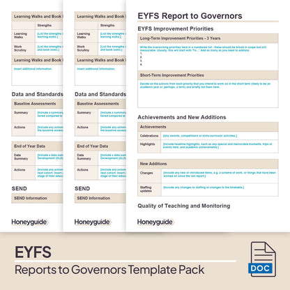 Reports to Governors Template Bundle